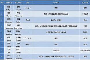 「集锦」非洲杯-达卡破门绝平 赞比亚1-1战平坦桑尼亚