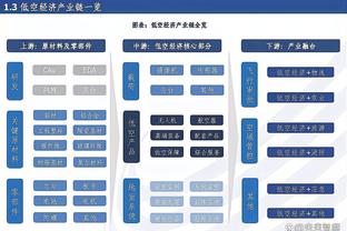 欧冠本周最佳球员候选：莱万领衔，阿瑙托维奇&加雷诺在列