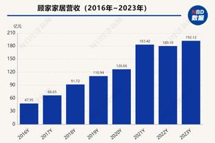 乔治娜晒与C罗合照：愿新年的魔力使得你们生活快乐，美梦成真